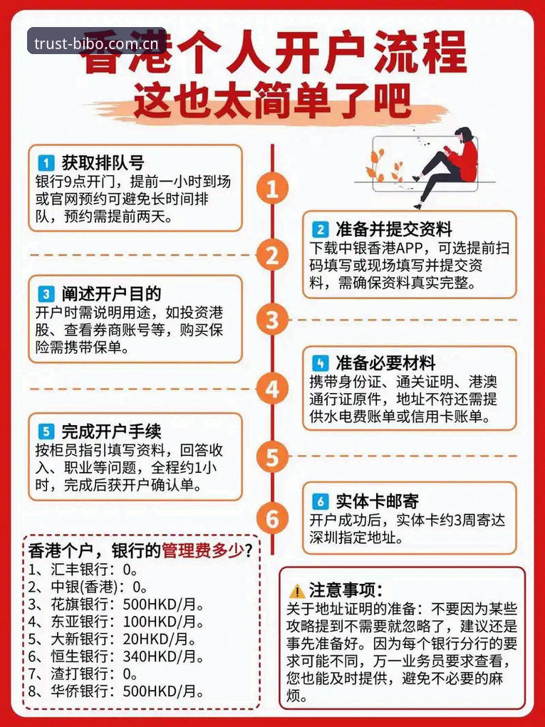 必博官网开户 3大核心指标评测必博官网开户流程:从技术视角解析2025必博国际平台