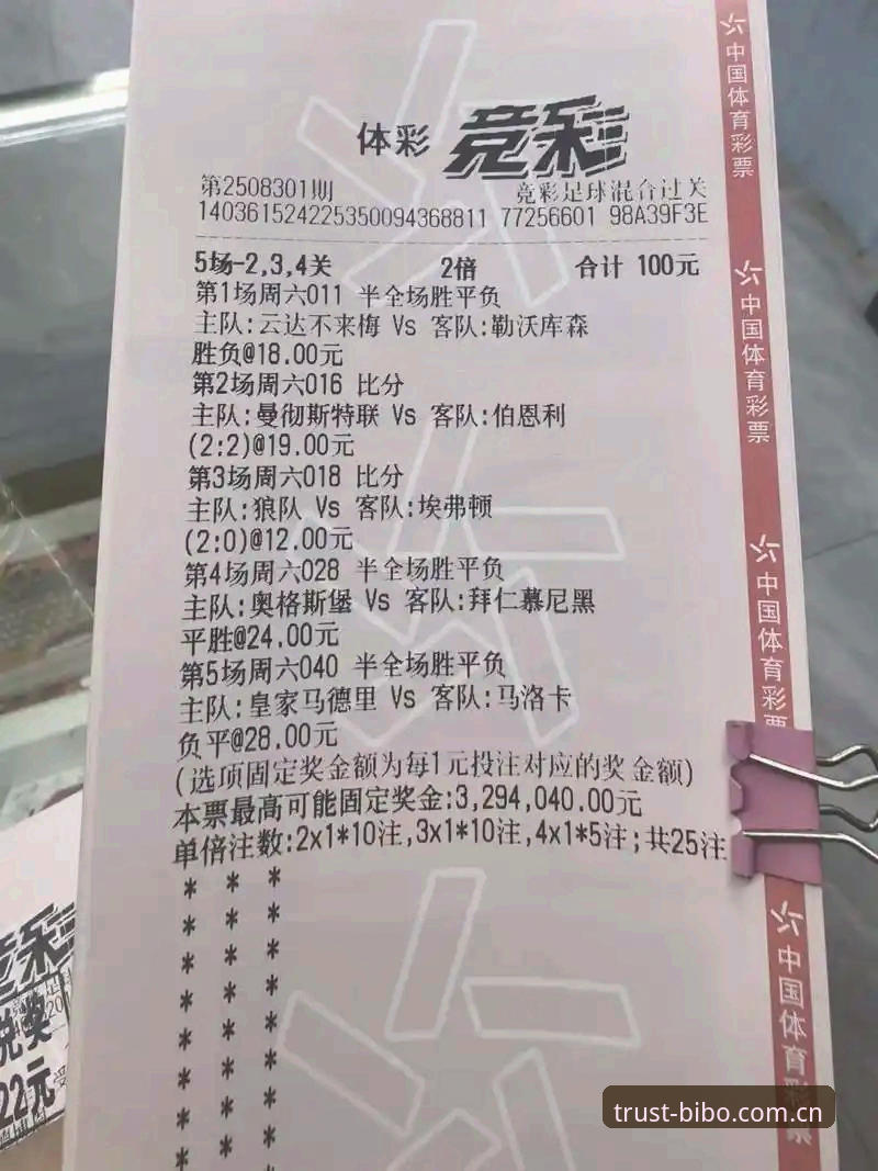 必博体育竞彩怎么样 必博体育竞彩怎么样?资深分析师用数据告诉你真实体验