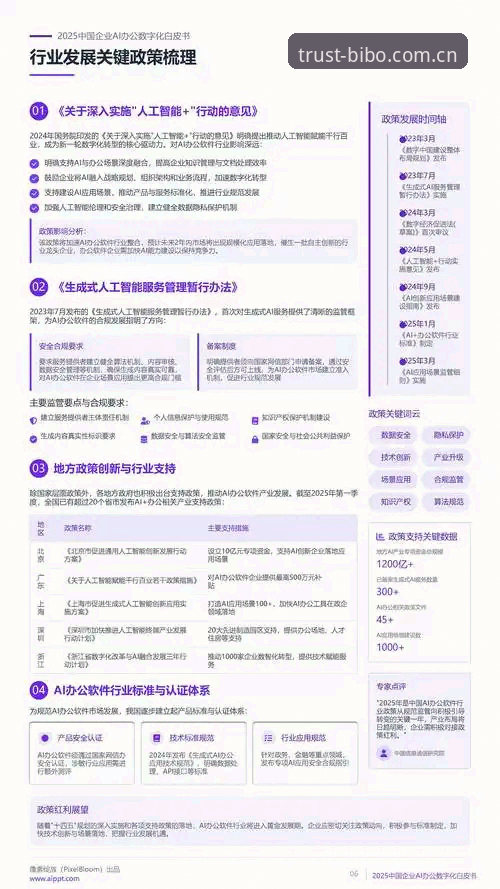 如何通过必博官网最新地址安装教程快速上手2025必博国际平台？